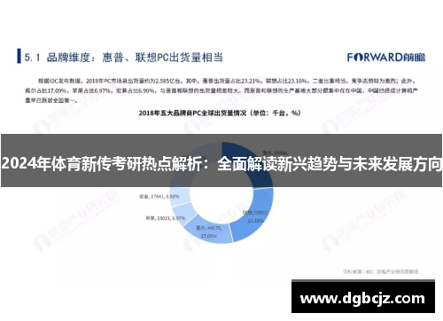 2024年体育新传考研热点解析：全面解读新兴趋势与未来发展方向