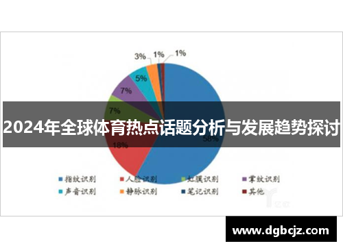 2024年全球体育热点话题分析与发展趋势探讨
