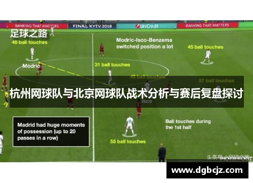 杭州网球队与北京网球队战术分析与赛后复盘探讨